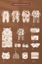 ⁦مجموعة المواليد الجدد 26 قطعة - طقم هدية⁩ - الصورة ⁦4⁩